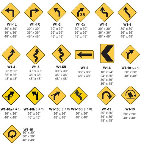 Warning Traffic Signs And Meanings