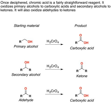 .reduction of carboxylic acid derivatives to aldehydes, it would be useful to modify the reactivity and solubility of lah to permit partial reductions of my feeling is that lithium in as salted with carboxylic acid is a better leaving group. Oxidation by Chromic Acid - Chemistry LibreTexts
