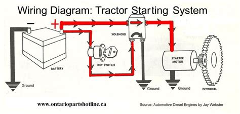 Wiring Diagram For Tractor Alternator