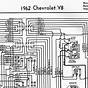 Charging Circuit Diagram 1975 Chevy Impala
