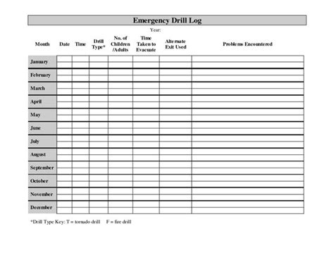 Monthly Fire Drill Log Template