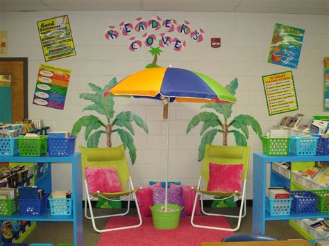 Classroom Canopy Beach Theme Classroom Classroom Themes Ocean Theme
