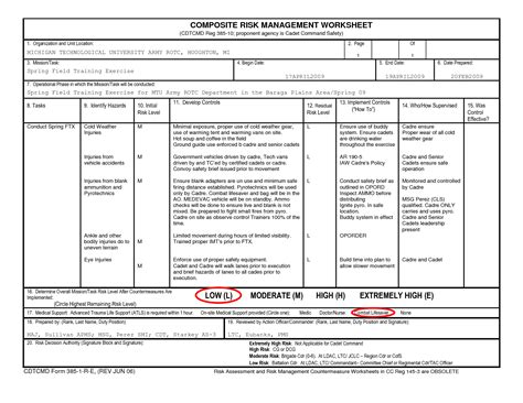 Dd Form Deliberate Risk Assessment Worksheet Examples