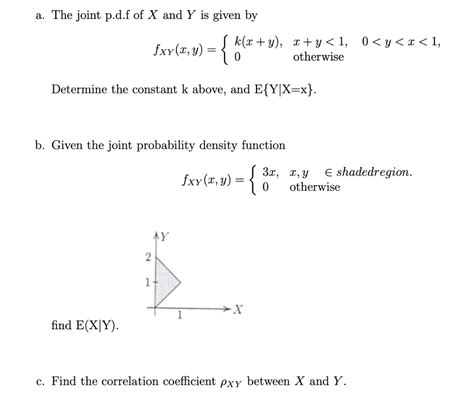 a the joint p d f of x and y is given by 0
