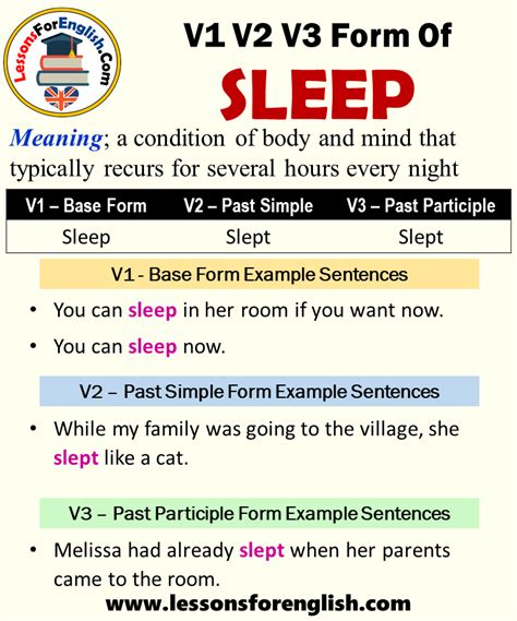Past Tense Of Sleep Past Participle Form Of Sleep Sleep Slept Slept
