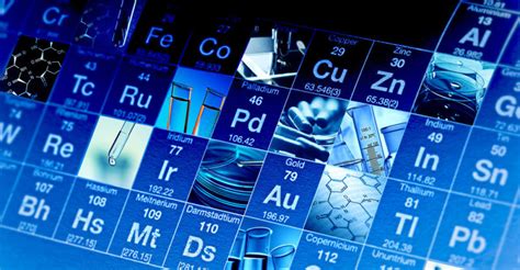 Nomenclatura Química Concepto Tipos Y Características 2022