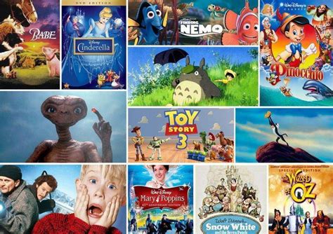 12 Best Kids Movies Of All Time Kids World Fun Blog