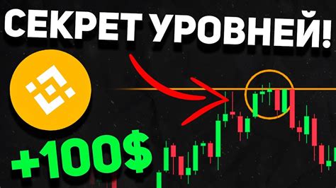 ЛУЧШАЯ СТРАТЕГИЯ ДЛЯ НОВИЧКОВ 100 В ДЕНЬ Торговля на Бинанс