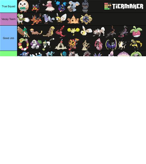 All Gen 7 Pokemon Tier List Community Rankings Tiermaker