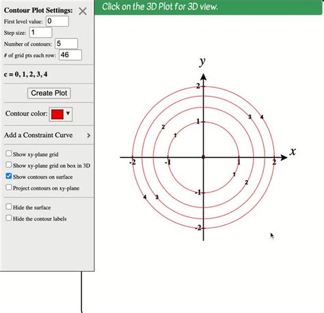 Solveddraw Three Level Curves For The Function Gx Y 16x2y2