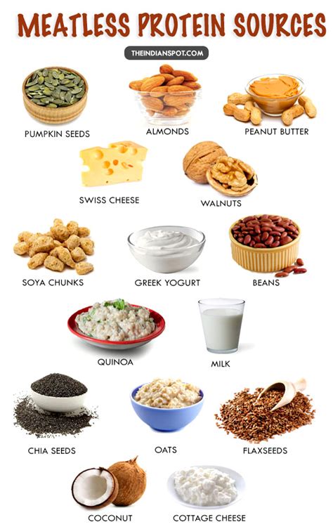 If you include a 1500 calorie indian diet chart in your routine, then you will start losing weight. 15 Best Meatless Protein Sources - THE INDIAN SPOT