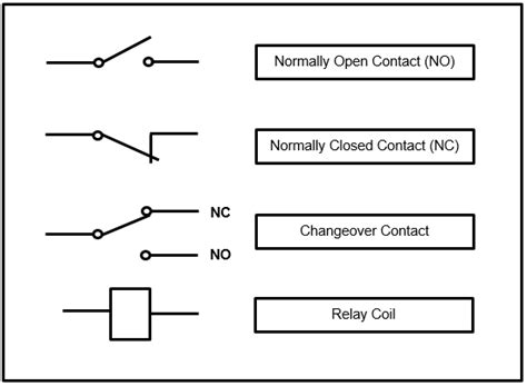 Relay Electrical Schematic Symbols Circuit Diagram