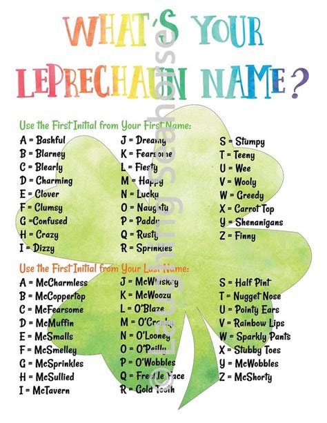 Whats Your Leprechaun Name Printable St Patricks Day Party Game