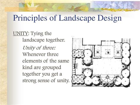 Ppt Principles Of Landscape Design Powerpoint Presentation Free