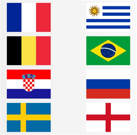 Flags Of The Remaining World Cup Countries Rvexillology