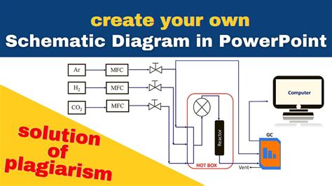 How To Make A Schematic Diagram In Powerpoint Youtube