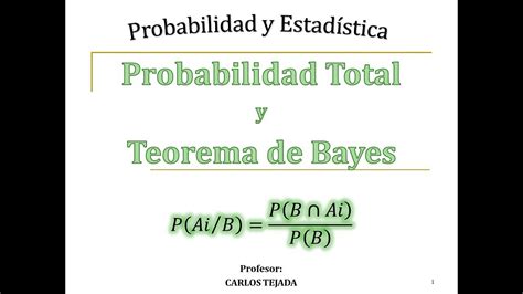 Probabilidad Total y Teorema de Bayes Teoría y Ejemplo YouTube