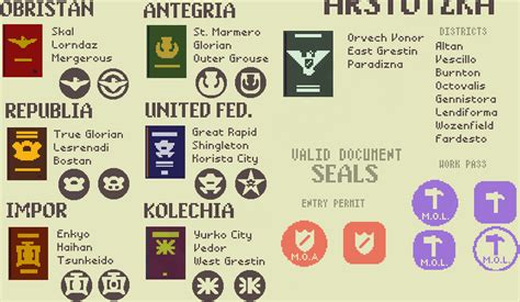 Papers Please Cheat Sheet Papers Please Giant Bomb