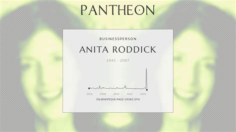 Anita Roddick Biography British Businesswoman And Activist 19422007 Pantheon