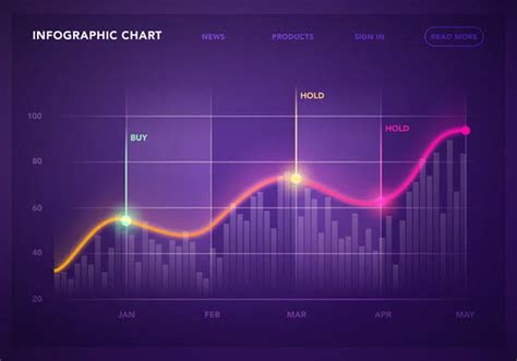 There are numerous sorts of value charts there. Crypto Charts: Learn How to Read Them - MyCryptoParadise