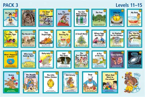 Pack 3 Levels 11 15 Sunshine Books 1 X 30 Titles Read Pacific