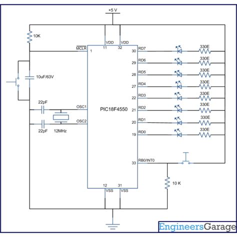 Pic Microcontroller Pin Diagram
