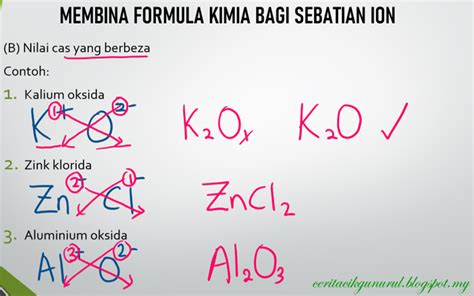 Latihan formula ion formula kimia for students. Cikgu Nurul : Asas Kimia : Menulis Formula Kimia Sebatian