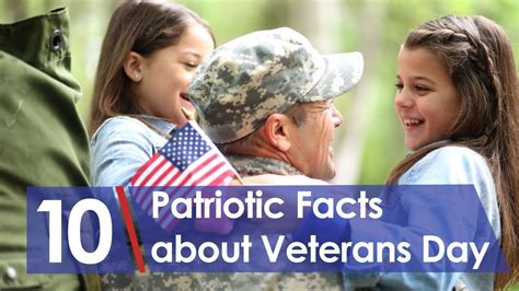 Patriotic Facts About Veterans Day Youtube