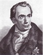 Theodor von Schön