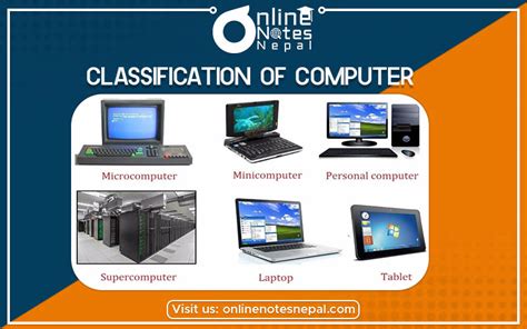 Classification Of Computers Introduction To Computer Online Notes Nepal