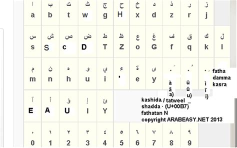 Translate, search the web, send emails and share with your friends with this online onscreen virtual keyboard emulator, in all languages. ARABEASY Keyboard type Arabic in English IME - Chrome Web ...