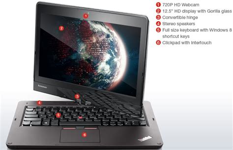 Lenovo Thinkpad Twist S230u 33472gf External Reviews