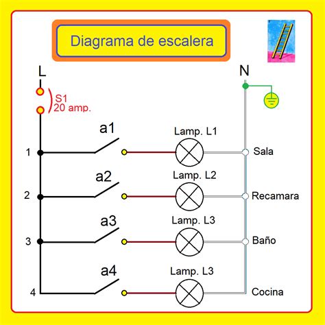 Coparoman Símbolo Eléctrico