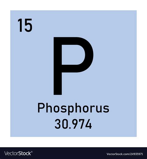 Periodic Table Element Periodic Table Phosphorus Periodic Table Timeline
