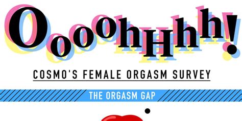 Cosmo S Female Orgasm Survey Tells You Everything You Need To Know Huffpost