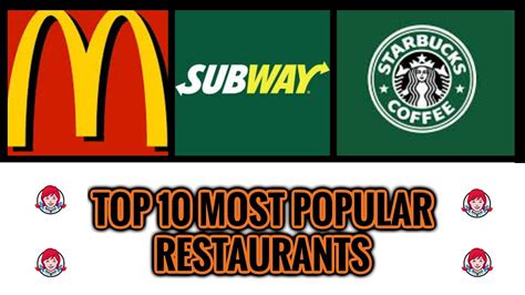 Local restaurants in texas (590). TOP 10 MOST POPULAR FAST FOOD chains in the USA - YouTube