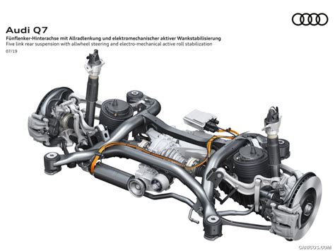 2020 Audi Q7 Five Link Rear Suspension With Allwheel Steering And