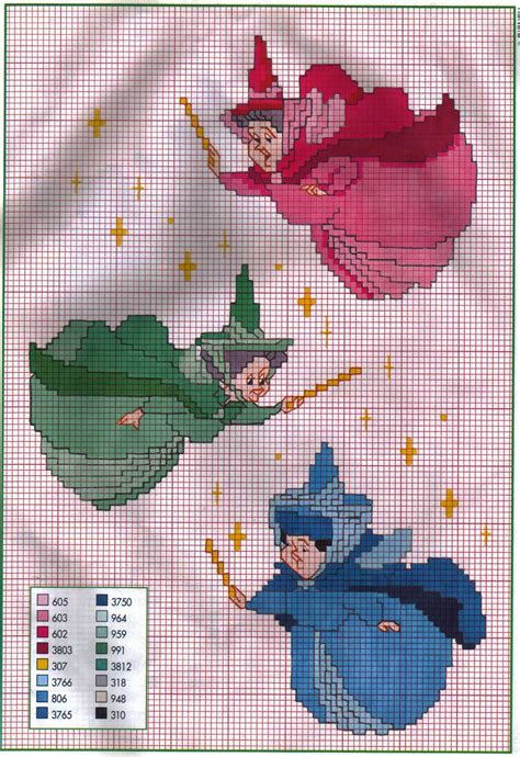 You can use this simple yet entertaining pattern for your next cross baby blanket project. Admirable! 40 Disney Cross Stitch Charts Free | Disney cross stitch patterns, Cross stitch ...