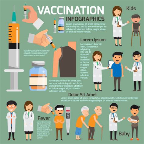 Hpv Vaccination Illustrations Royalty Free Vector Graphics And Clip Art Istock