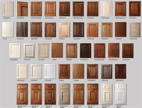 What Your Cabinet Style Says About You Kitchen Cabinet Door Styles