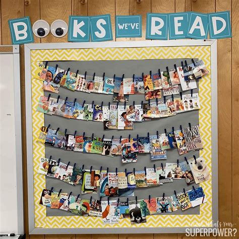 21 Simple Reading Corner Ideas Your Pupils Will Adore 2023