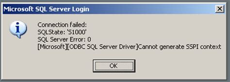 Clint Boessen S Blog Odbc Sql Server Driver Cannot Generate Sspi Context