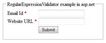Dotnet Library Regularexpressionvalidator Validation Control With