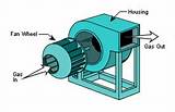 Electric Generator Outlet Photos