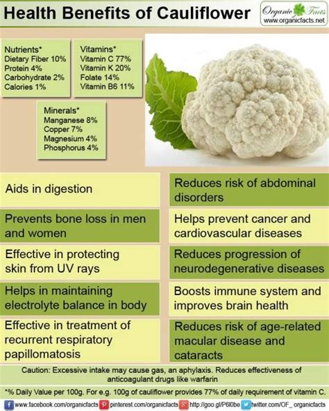 Health Benefits Of Cauliflower Organic Facts Health Benefits Of