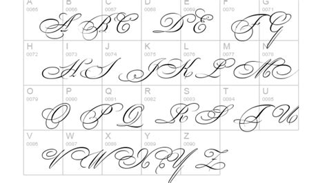 Pin By Rhea Lane On Calligraphy Lettering Alphabet Hand Lettering
