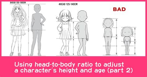 Details 73 Anime Characters Height Latest Induhocakina