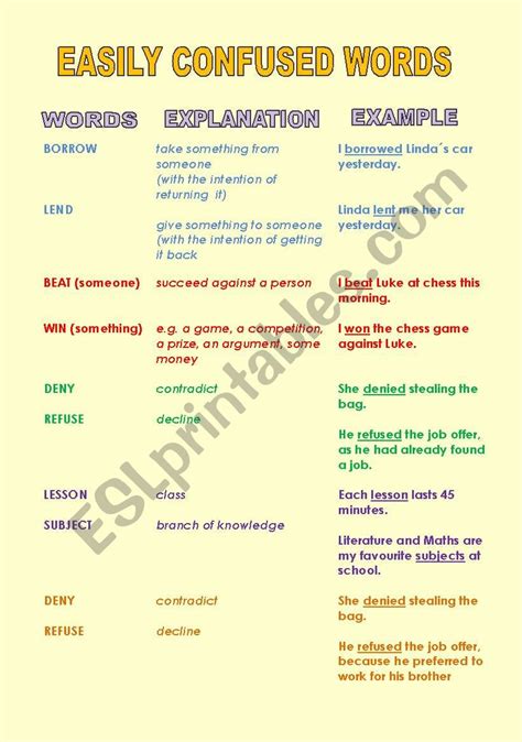 Easily Confused Words Esl Worksheet By Nadiasisi