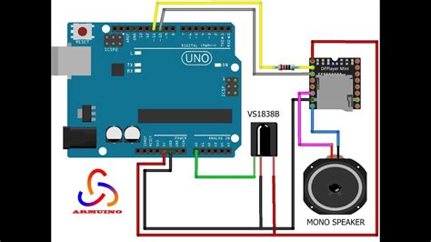 With downloading different programs, the player can realize sd card playing music function, internet radio function, and music alarm clock function. DIY - MP3 Player with IR Remote Controlled by Arduino ...