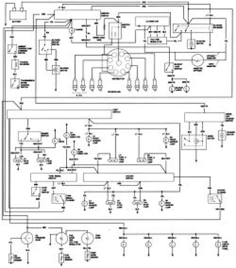 Jeep cj wiring wiring diagrams. Jeep Cj7 Wiring Diagram Pdf - Wiring Diagram